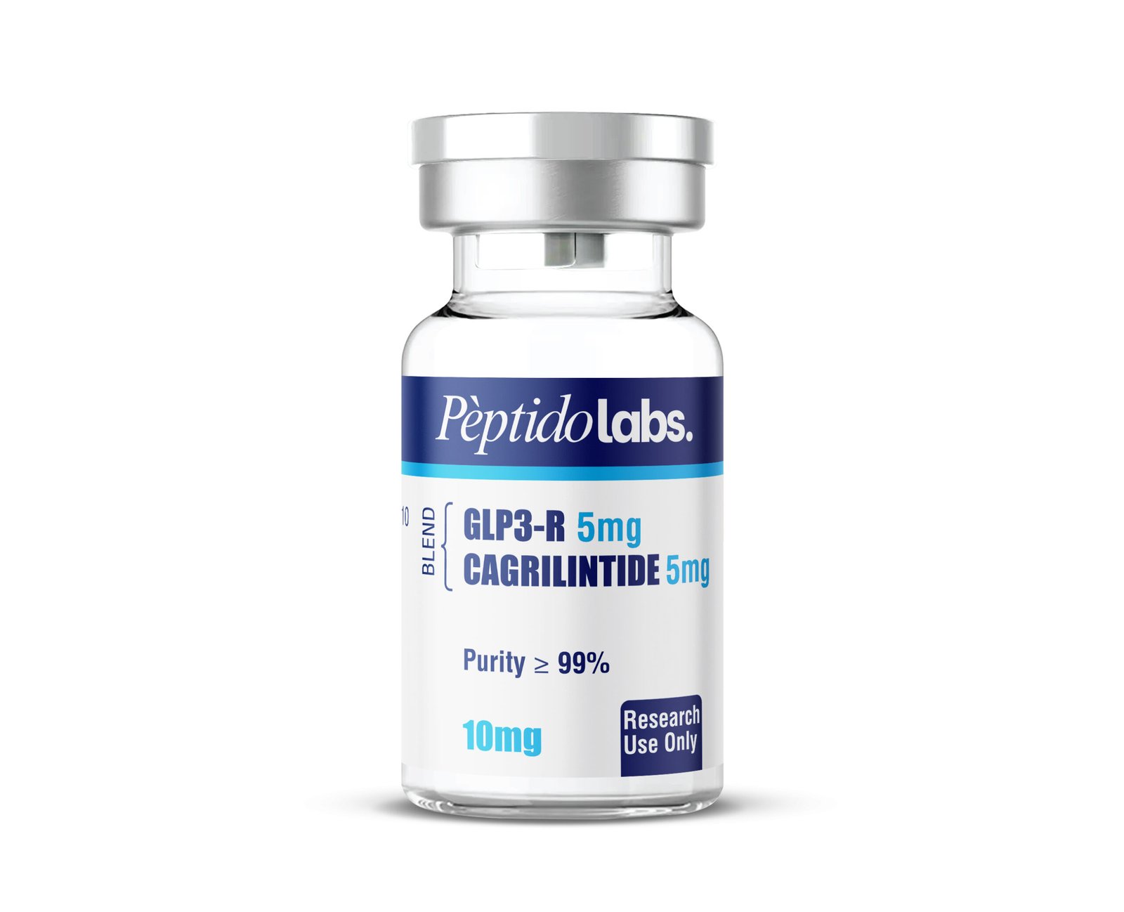 GLP3-R CAGRILINTIDE